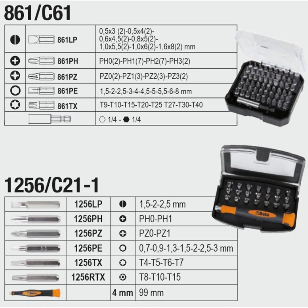 Chariot à outils Beta 2056T E