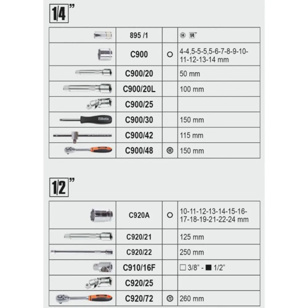 Chariot à outils Beta 2056T E