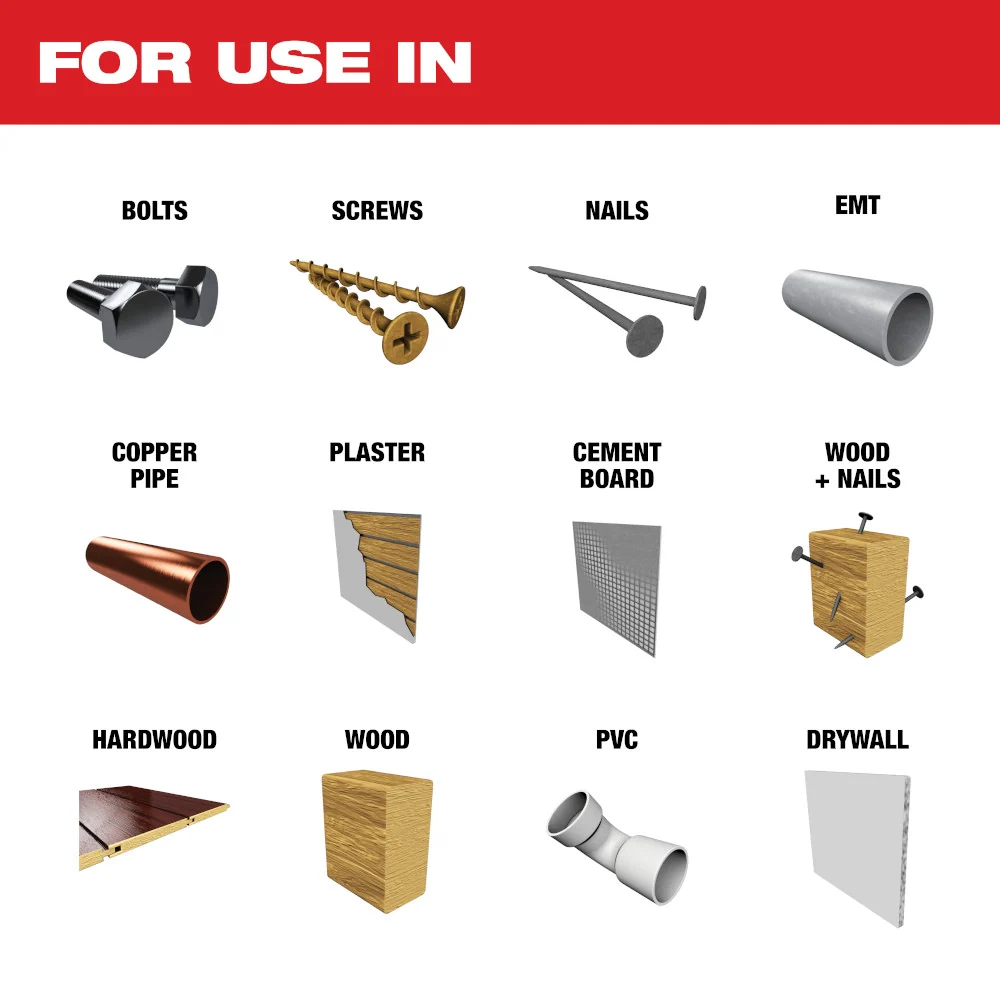 Kit de 9 lames pour outils multifonctions Milwaukee OPEN-LOK™