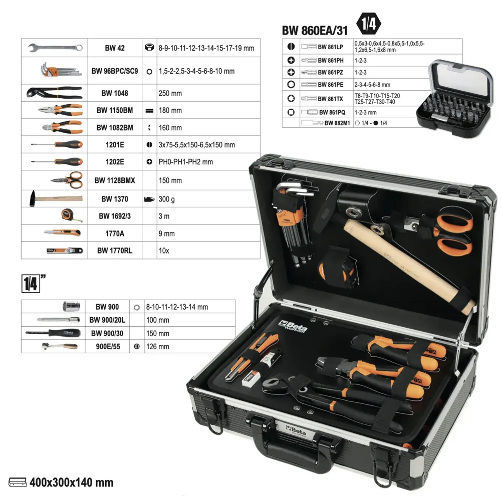 Mallette Beta BW 2052LE-82