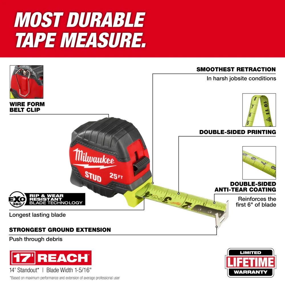Mètre à ruban Milwaukee 7,5 m STUD™